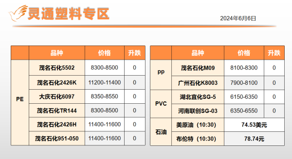 https://ltmall.oss-cn-shenzhen.aliyuncs.com/uploads/assets/images/{41673056-9F10-FE17-FCB9-A7287773D0A7}.png